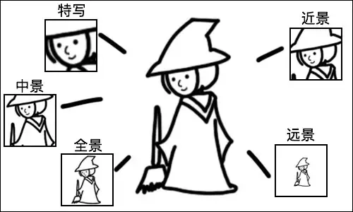 卡思数据:教你如何做好抖音企业号运营! 卡思数据:教你如何做好抖音企业号运营!