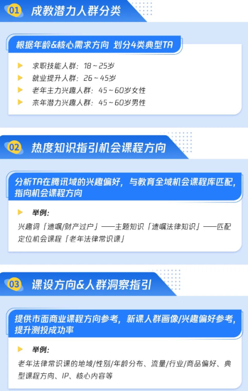 腾讯广告教育行业「知识创课」共生计划招募启动 腾讯广告教育行业「知识创课」共生计划招募启动