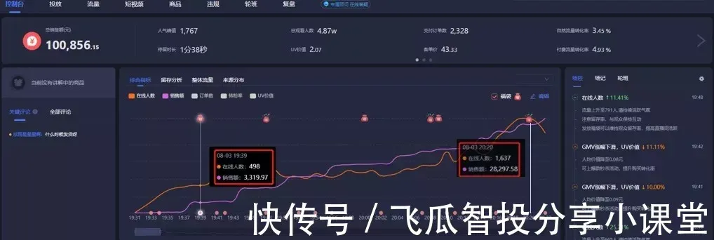 抖音直播间带货最新玩法和运营技巧
