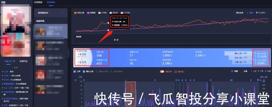 抖音直播间带货最新玩法和运营技巧