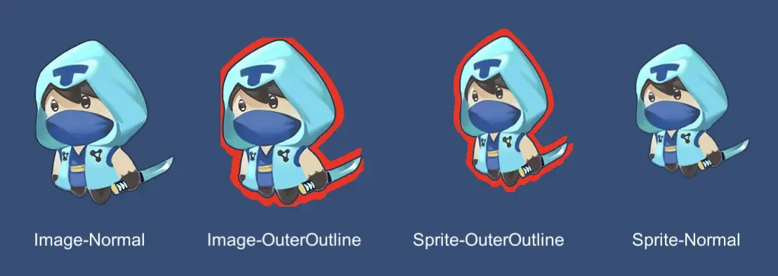 Unity Shader 极简实践5——2D图片描边 Unity Shader 极简实践5——2D图片描边