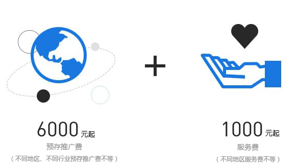 北京360推广|专业北京360推广开户