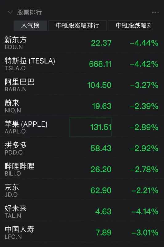 俄称“北溪”天然气管道或停止运营，英国加码