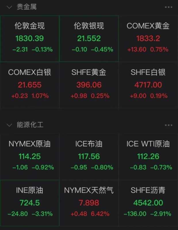 俄称“北溪”天然气管道或停止运营，英国加码