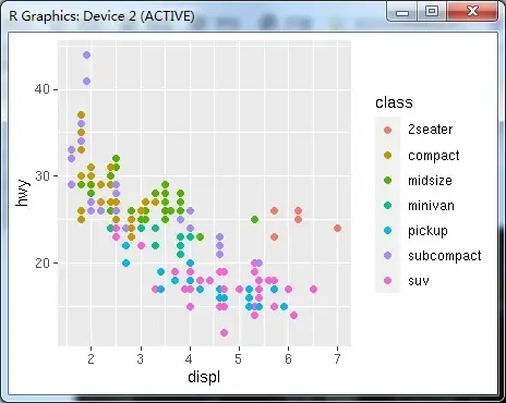 R语言绘图——数据可视化ggplot2 介绍和主要的参数 R语言绘图——数据可视化ggplot2 介绍和主要的参数