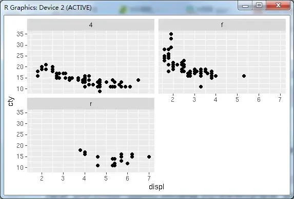 R语言绘图——数据可视化ggplot2 介绍和主要的参数 R语言绘图——数据可视化ggplot2 介绍和主要的参数