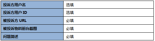 360广告客户移动端风险管理部业务流程