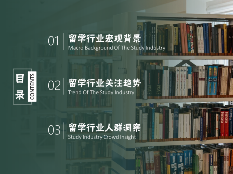 360推广平台:2021留学行业大数据报告 360推广平台:2021留学行业大数据报告