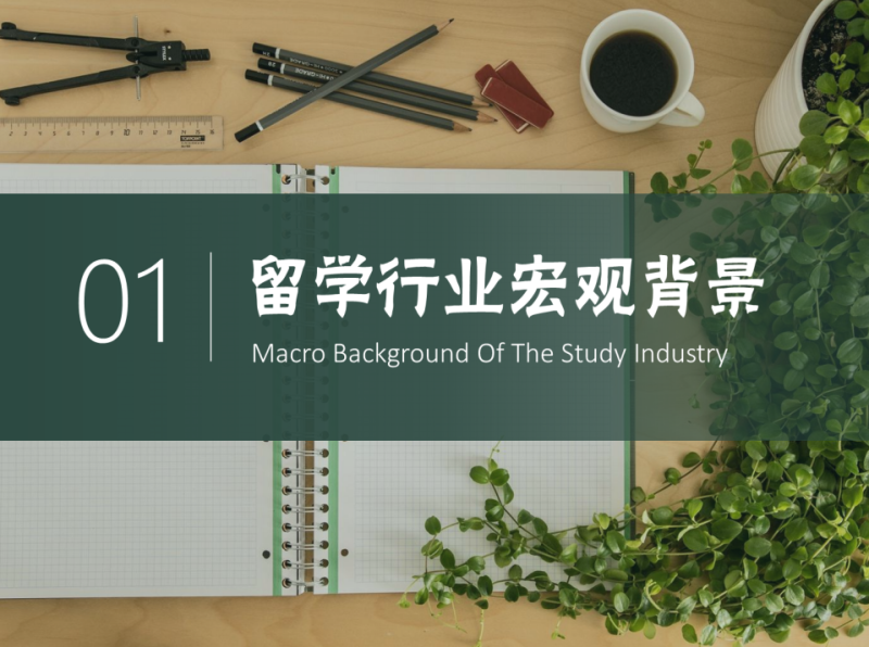 360推广平台:2021留学行业大数据报告 360推广平台:2021留学行业大数据报告