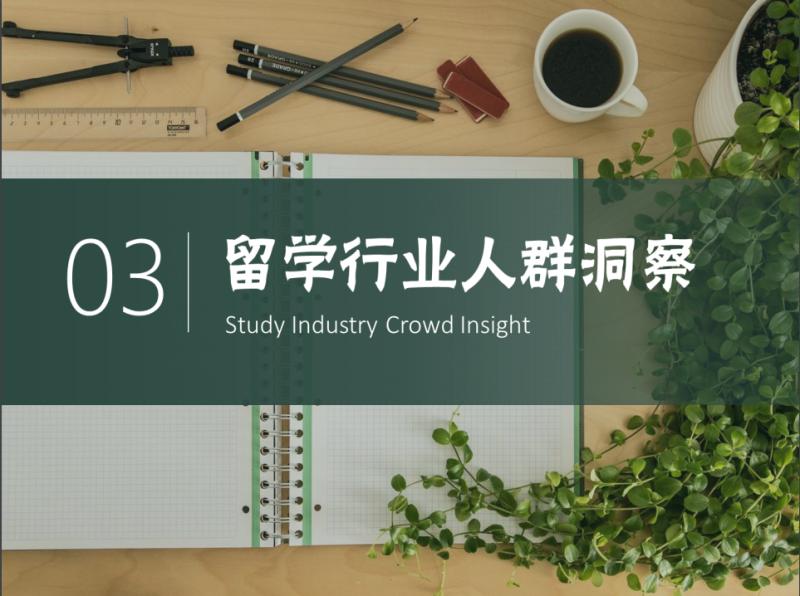 360推广平台:2021留学行业大数据报告 360推广平台:2021留学行业大数据报告