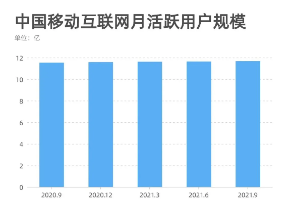腾讯推广:从流量到体验,开发者变现思维大迁徙 腾讯推广:从流量到体验,开发者变现思维大迁徙
