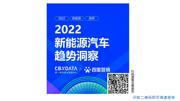 报告干货 | 2022百度营销研究院年度观察合集 | 百度广告营销平台