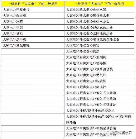 淘宝最新资讯抢先看 淘宝最新资讯抢先看