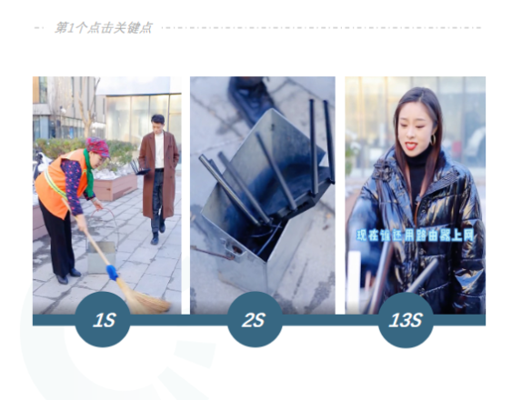 IAA秒级素材风向标-21年11月 | 快手推广开户平台 IAA秒级素材风向标-21年11月 | 快手推广开户平台