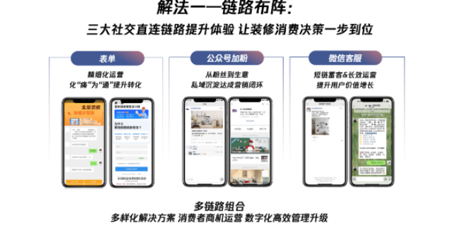 大“视”所趋,腾讯广告家居行业应该如何进行品牌数字化转型? 大“视”所趋,腾讯广告家居行业应该如何进行品牌数字化转型?