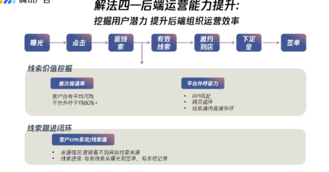 大“视”所趋,腾讯广告家居行业应该如何进行品牌数字化转型? 大“视”所趋,腾讯广告家居行业应该如何进行品牌数字化转型?