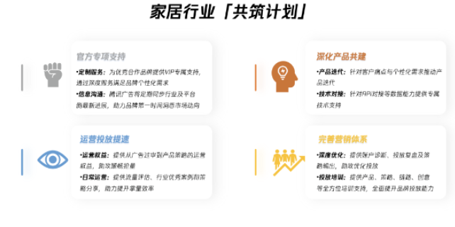 大“视”所趋,腾讯广告家居行业应该如何进行品牌数字化转型? 大“视”所趋,腾讯广告家居行业应该如何进行品牌数字化转型?