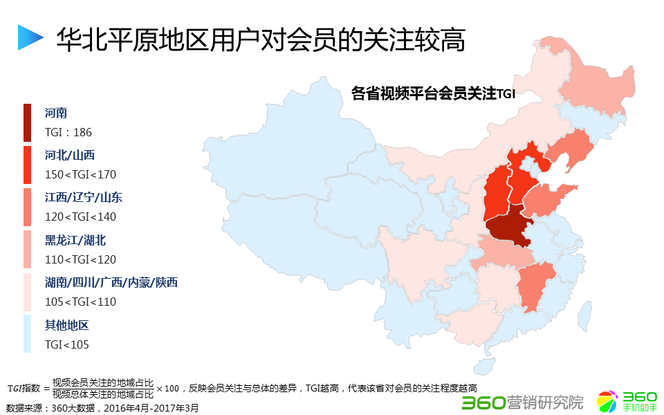 360推广平台:360推广的综合视频行业报告 360推广平台:360推广的综合视频行业报告