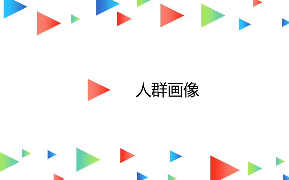 360推广平台:360推广的综合视频行业报告 360推广平台:360推广的综合视频行业报告