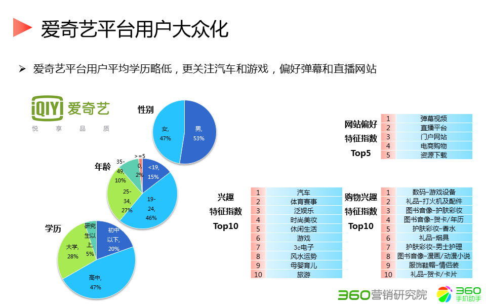 JS的6种继承方式