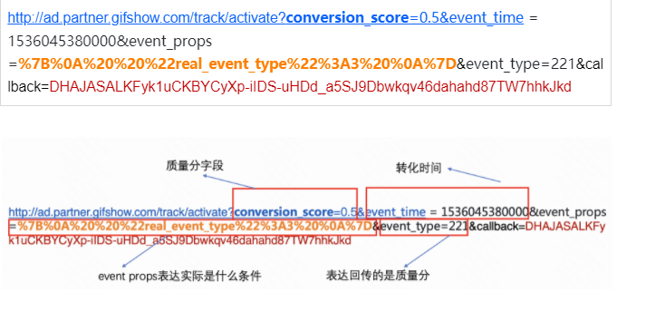 快手广告付费转化质量分对外文档 | 快手视频营销平台 快手广告付费转化质量分对外文档 | 快手视频营销平台