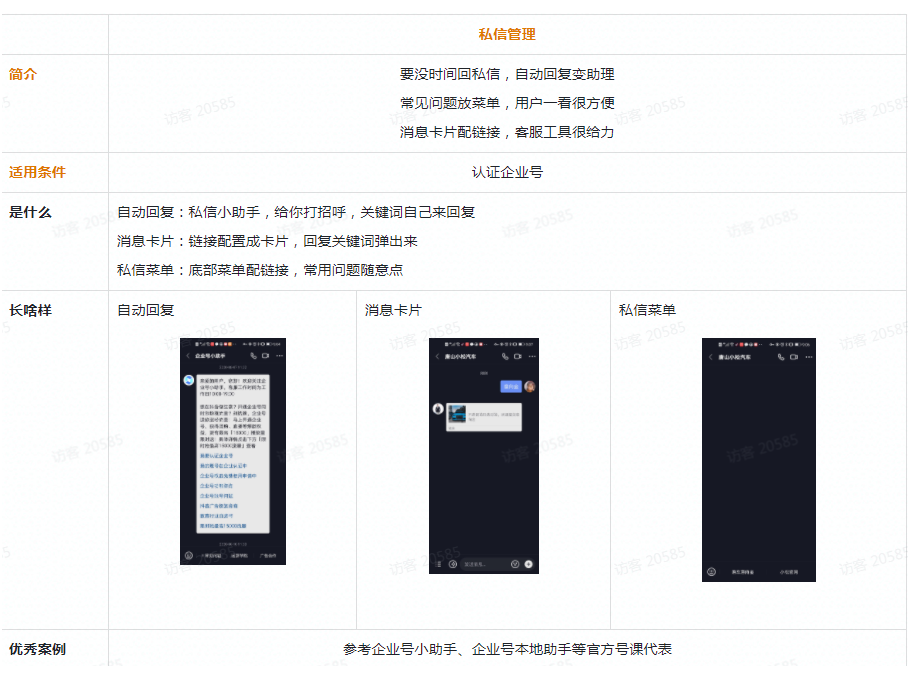 如何让快手原生广告​流量进入企业号内做好二次转化？