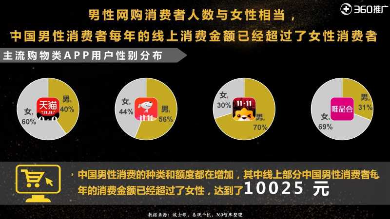 山西360推广开户变胖发福已经成为中年男性的“魔咒” 山西360推广开户变胖发福已经成为中年男性的“魔咒”