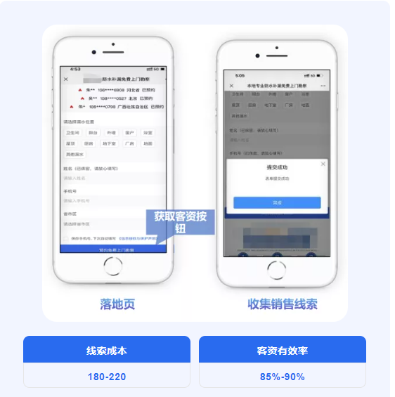 防水行业如何在腾讯广告实现获客与推广? 防水行业如何在腾讯广告实现获客与推广?