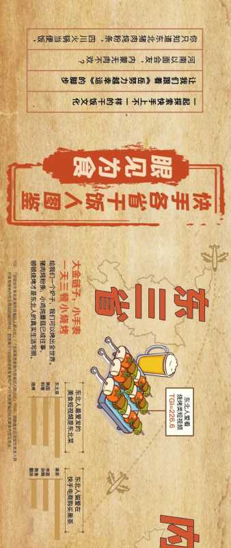 美食综艺怎样搭上快手短视频推广营销的快车? 美食综艺怎样搭上快手短视频推广营销的快车?