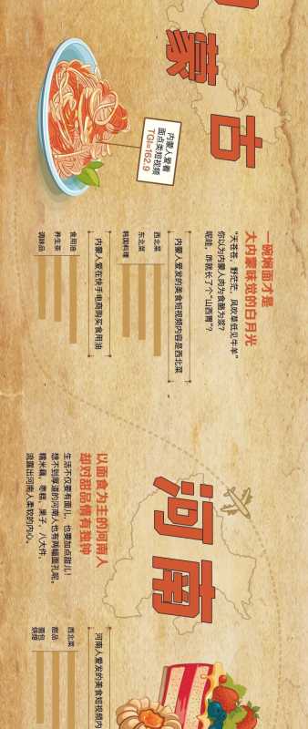 美食综艺怎样搭上快手短视频推广营销的快车? 美食综艺怎样搭上快手短视频推广营销的快车?