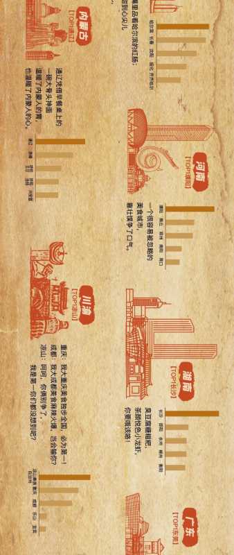 美食综艺怎样搭上快手短视频推广营销的快车? 美食综艺怎样搭上快手短视频推广营销的快车?