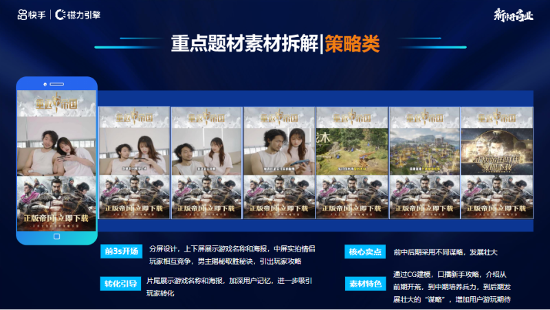 IAP-快手游戏行业营销洞察 2022年H1版(1) | 快手搜索广告 IAP-快手游戏行业营销洞察 2022年H1版(1) | 快手搜索广告