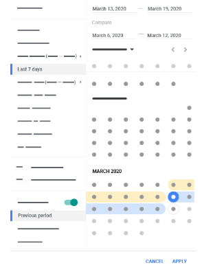 Google广告推广:比较和跟踪广告在不同时间段的效果 Google广告推广:比较和跟踪广告在不同时间段的效果