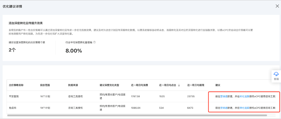 百度广告:“优化中心”新增oCPC投放相关建议--全流量上线 百度广告:“优化中心”新增oCPC投放相关建议--全流量上线