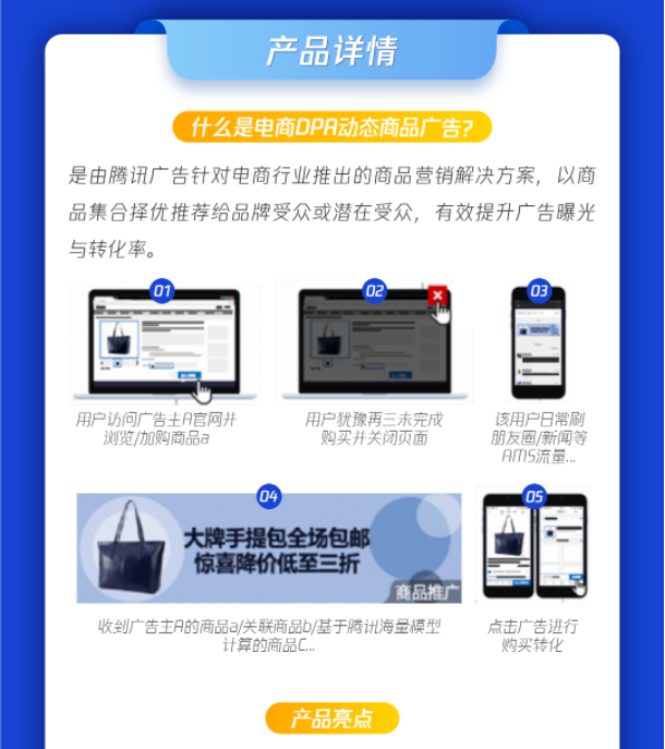 CTR有效增加123.46%,电商DPA动态商品广告全面升级啦! | 微信广告平台 CTR有效增加123.46%,电商DPA动态商品广告全面升级啦! | 微信广告平台