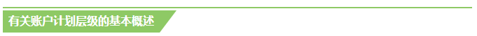 我们先从360账户与360计划层级说起 我们先从360账户与360计划层级说起
