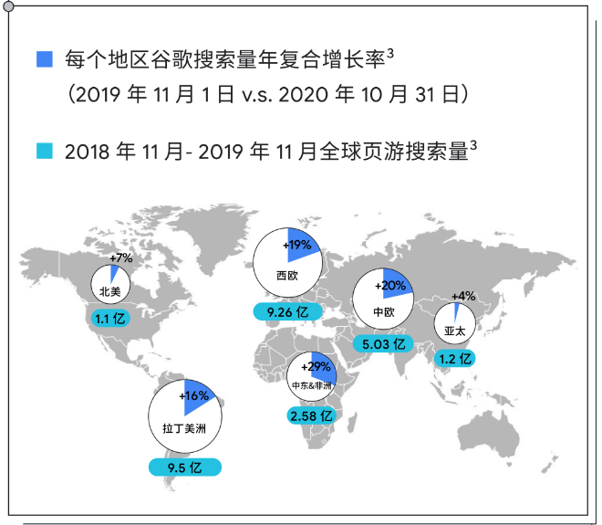小游戏大市场,运用新思维抓住 HTML5 游戏出海变现新机 小游戏大市场,运用新思维抓住 HTML5 游戏出海变现新机