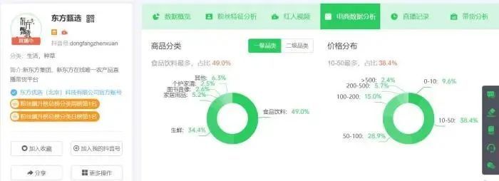 暴涨6倍！粉丝破1000万！彻底火了