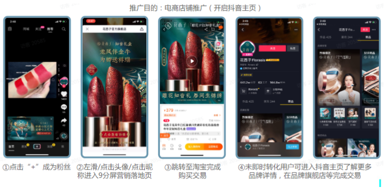 各行业在快手投放原生广告的案例有哪些? 各行业在快手投放原生广告的案例有哪些?