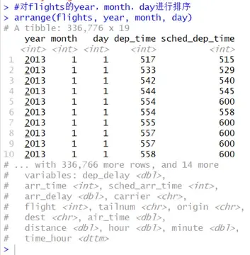 第三章 使用dplyr进行数据转换 第三章 使用dplyr进行数据转换