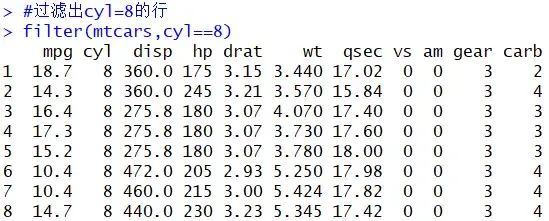 第三章 使用dplyr进行数据转换 第三章 使用dplyr进行数据转换