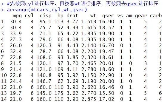 第三章 使用dplyr进行数据转换 第三章 使用dplyr进行数据转换