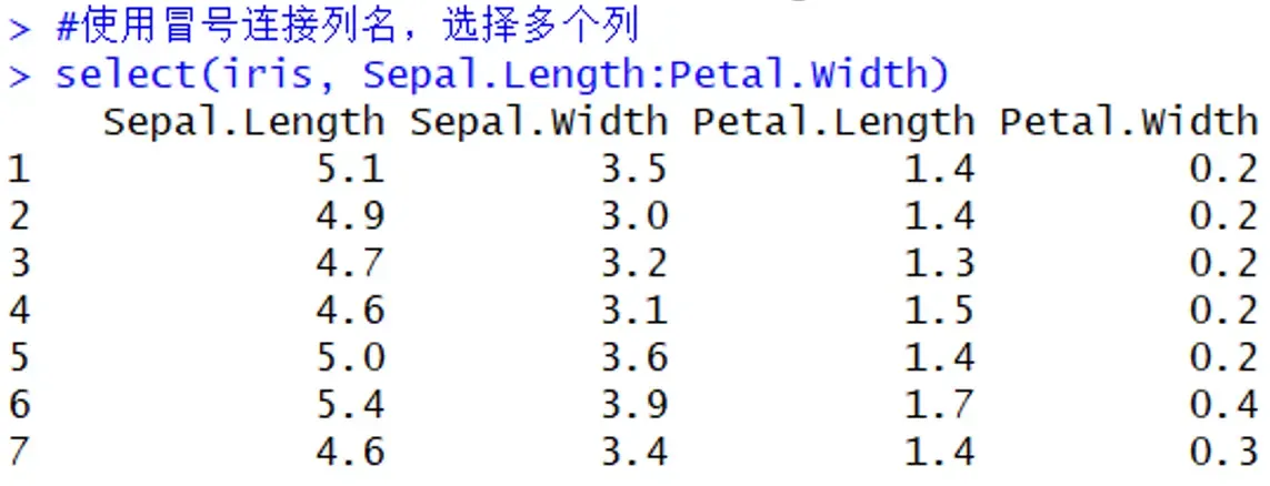 第三章 使用dplyr进行数据转换 第三章 使用dplyr进行数据转换