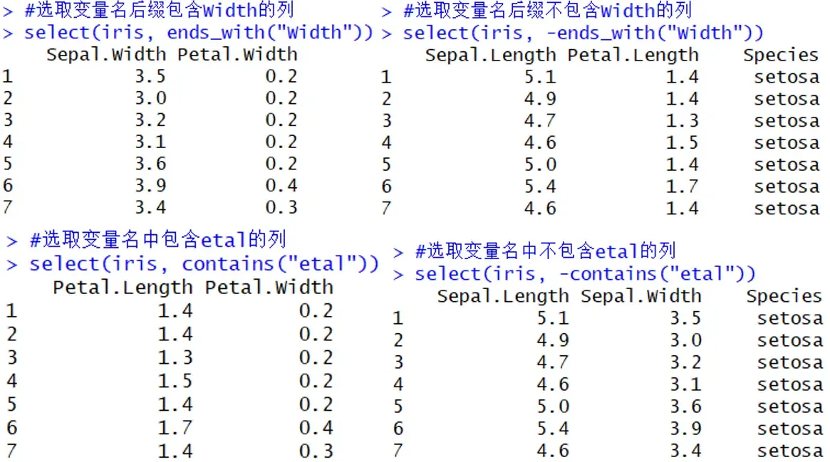 第三章 使用dplyr进行数据转换 第三章 使用dplyr进行数据转换