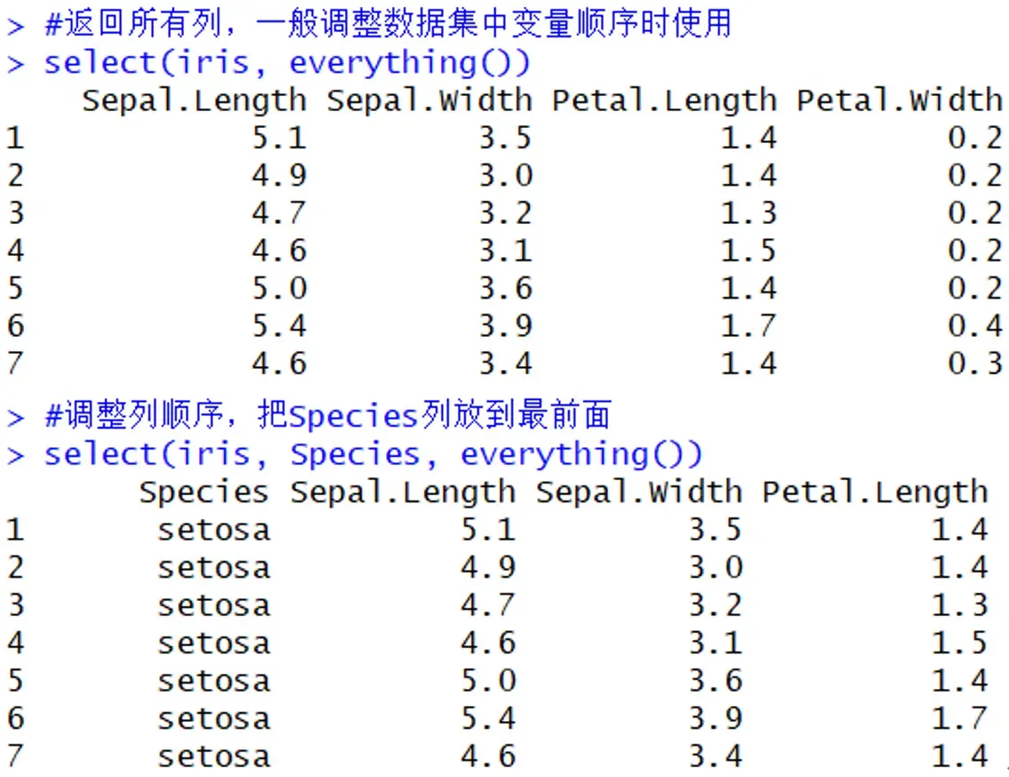 第三章 使用dplyr进行数据转换 第三章 使用dplyr进行数据转换