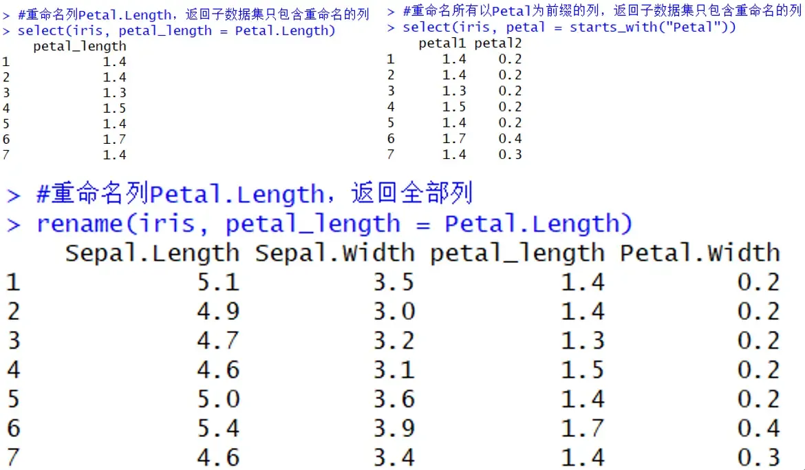 第三章 使用dplyr进行数据转换 第三章 使用dplyr进行数据转换