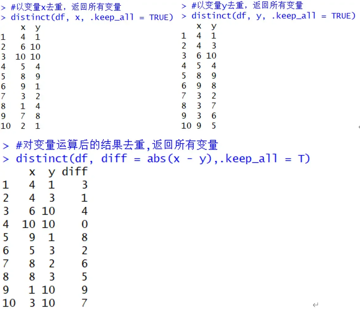 第三章 使用dplyr进行数据转换 第三章 使用dplyr进行数据转换