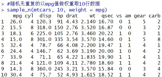 第三章 使用dplyr进行数据转换 第三章 使用dplyr进行数据转换