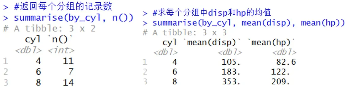 第三章 使用dplyr进行数据转换 第三章 使用dplyr进行数据转换
