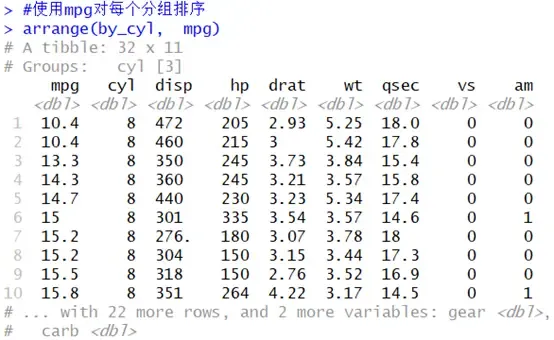 第三章 使用dplyr进行数据转换 第三章 使用dplyr进行数据转换